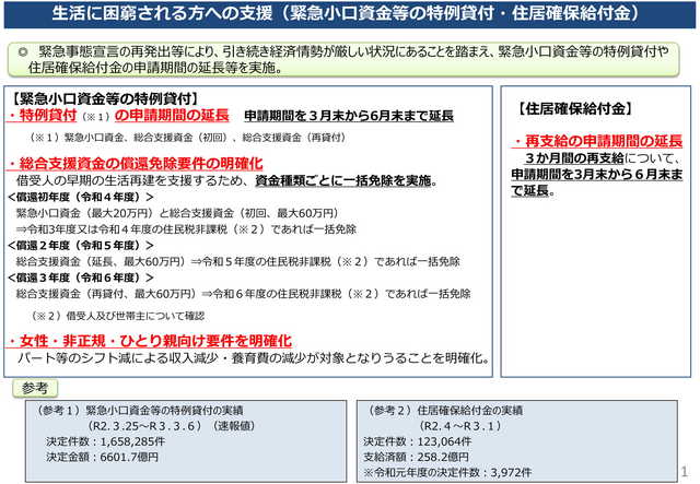 ひとり親世帯へ緊急支援-2.jpg