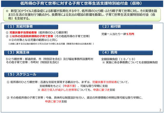 ひとり親世帯へ緊急支援-3.jpg