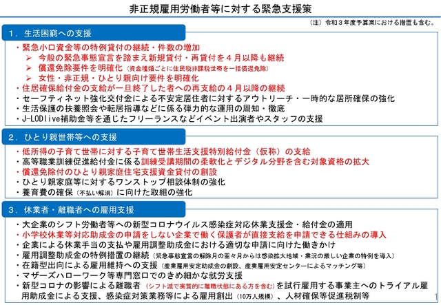 非正規雇用者緊急支援_page-0001.jpg