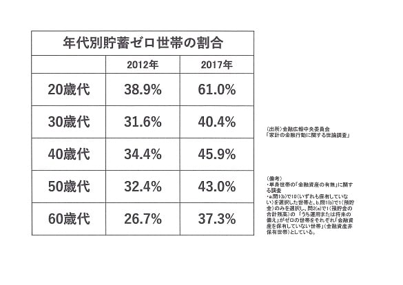 アベノミクス検証1-1.jpg