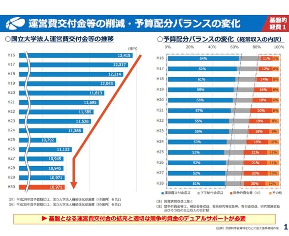 アベノミクス検証4-2.jpg