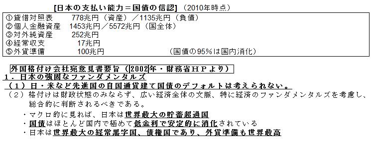 20120723今週の直言.jpg