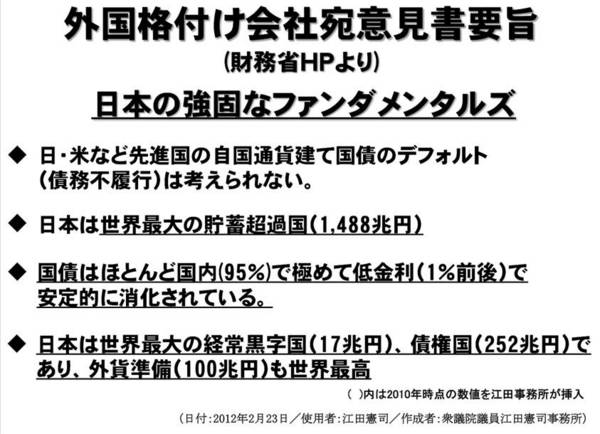 20120223予算委員会パネル.jpg