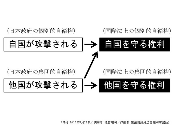 20150601メルマガ図1.jpg