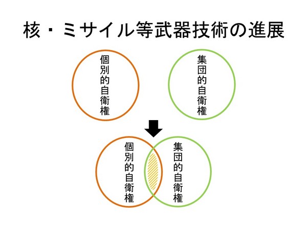 20150608メルマガ図２.jpg